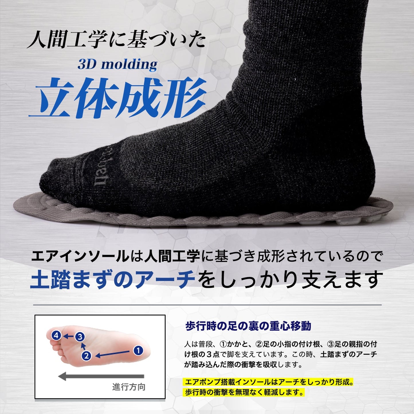 【Tarzan掲載 x 鍼灸師推薦 】エアポンプ搭載インソール 【 エアでクッション性をアップ】 - Sweetleaff