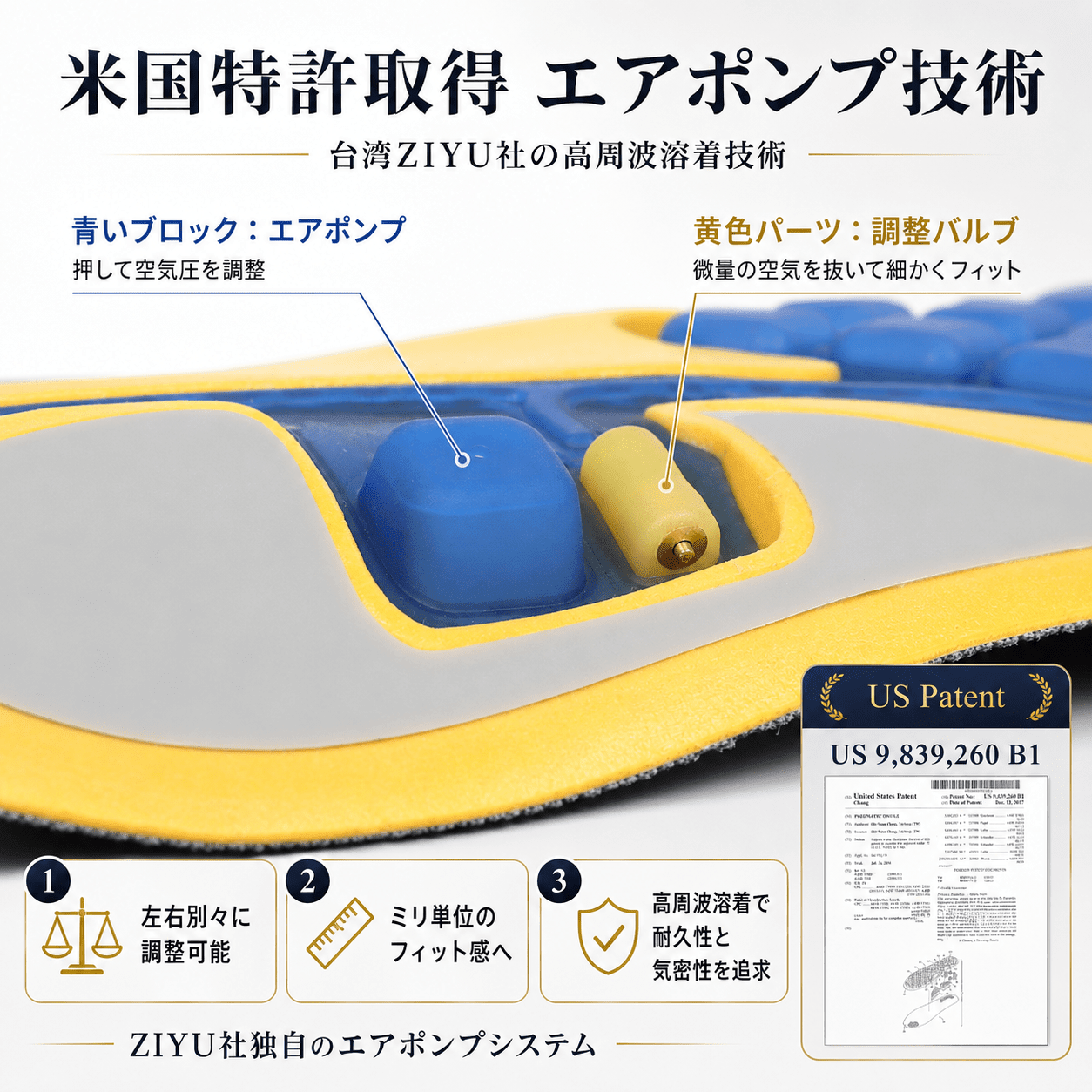 米国特許取得エアポンプ技術