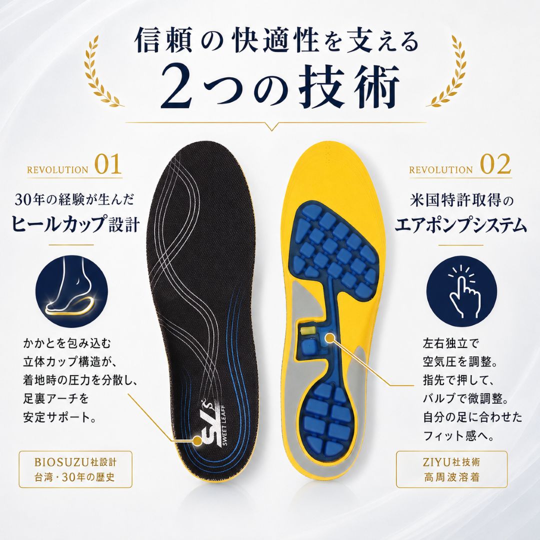 ヒールカップ設計とエアポンプシステムの技術説明