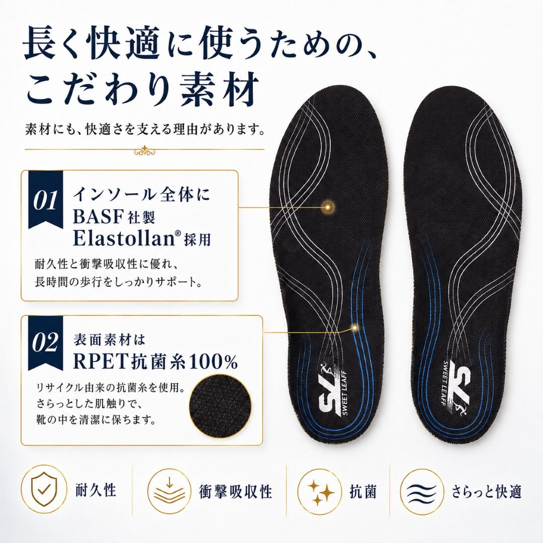 BASF社製ElastollanとRPET抗菌糸を使ったインソール素材説明